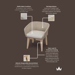 Eden Dawn Chair - Set of 2 - thumbnail 6