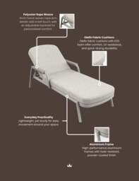HAZE Cloud Sunlounger Pack of 2 - thumbnail 4
