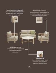 EVORA 4-Seater Wood Lounging Set with Coffee Table - thumbnail 4