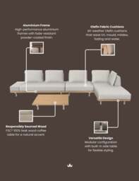 TILT Modular Lounging Sofa Set with Coffee Table - thumbnail 3