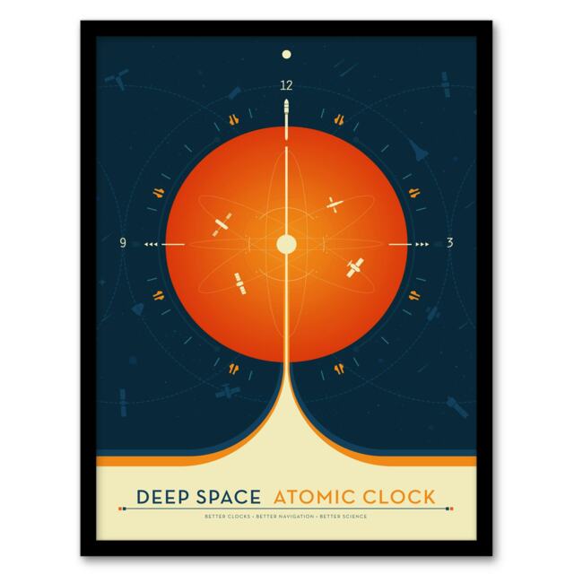 James Webb Space Telescope Bedroom Decor NASA Black Framed Wall Art Print A4