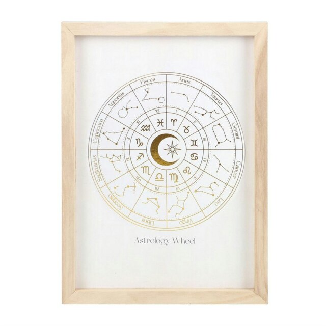 Something Different Astrology Wheel Framed Print - Off White - One Size