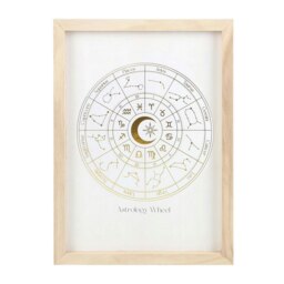 Something Different Astrology Wheel Framed Print - Off White - One Size