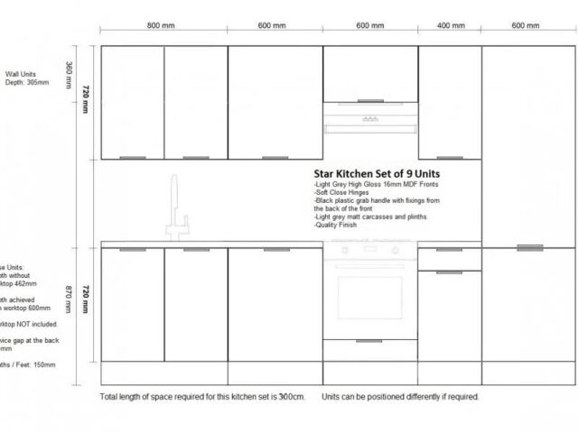 Kitchen Cabinets Set 9 Units Tall Larder Pantry Storage Soft Close 300cm Modern Light Grey Gloss Fitted Kitchen Star