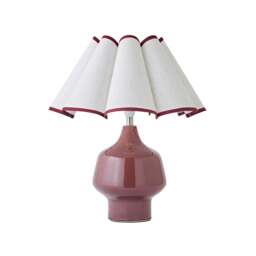 ValueLights Jamie Burgundy Ceramic Table Lamp Scallop Trim Shade Red