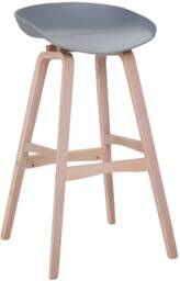 Equator Single Kitchen Bar Stool, Fixed Wooden Legs And Footrest, Premium Breakfast Bar & Home Barstool, Grey