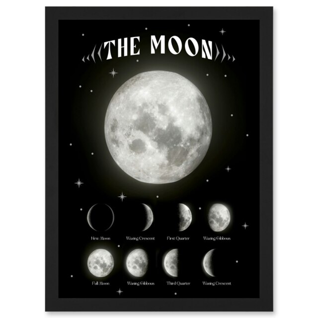 Lunar Mystic Witchy Wicca Aesthetic Home Decor Black Framed Wall Art Print A4