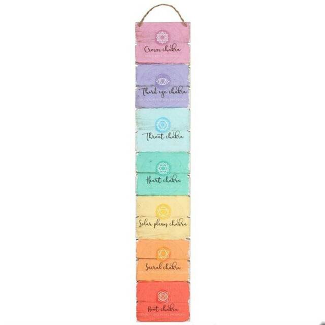 Spirit Of Equinox The Seven Chakras Wall Plaque - Multicoloured - One Size