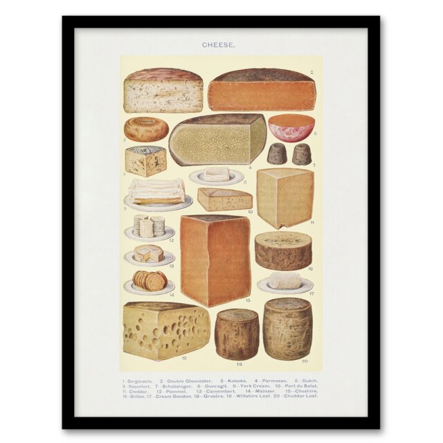 Mrs Beeton Household Management Types of Cheese Framed Wall Art Picture Print A4