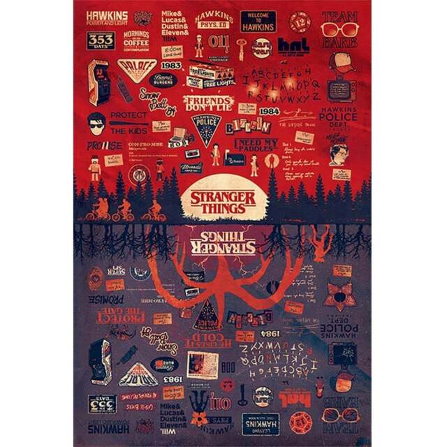 Stranger Things The Upside Down Poster - Multicoloured - 61cm x 91.5cm
