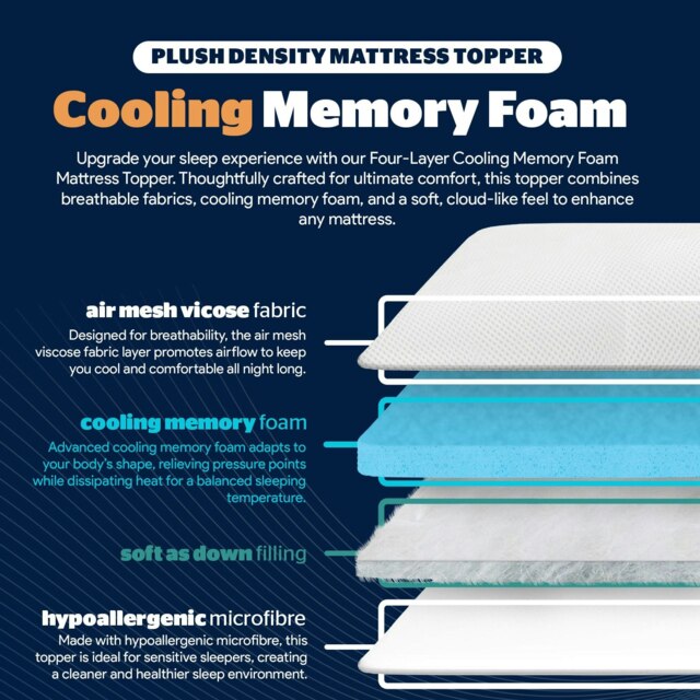 Cooling Mattress Topper White King