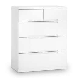 Premium Midtown 3 + 2 Drawer Chest - High Gloss White