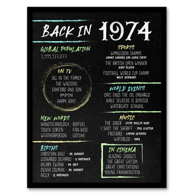 Back 1974 Decoration Men Birthday Gift Born in 1974 Black Framed Wall Art Print A4