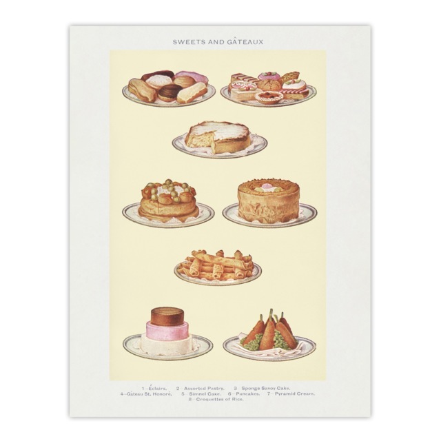 Sweets and Gateaux Cakes Mrs Beeton Huge Wall Art Print 18X24 In