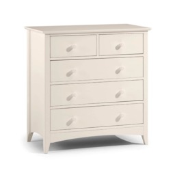 Premium Luma 3 + 2 Drawer Chest - Stone White