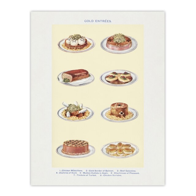 "Cold Entree Dishes Kitchen Decor Mrs Beeton Wall Art Poster Print 12X16"""