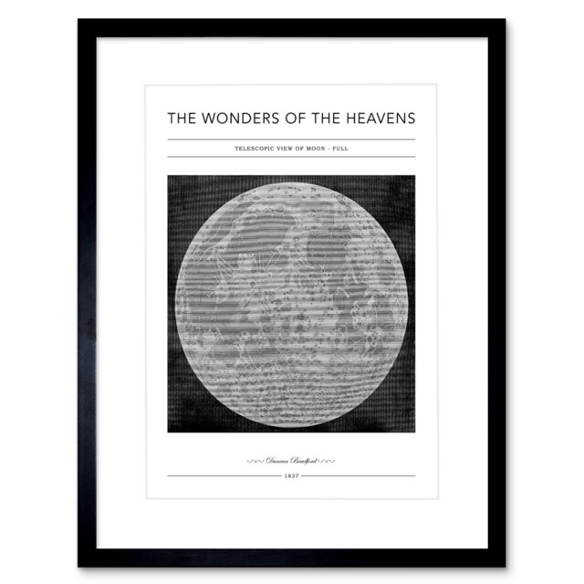 "Wonders of Heavens Duncan Bradford Moon Full Antique 9x7"" Black Framed Wall Art Print"