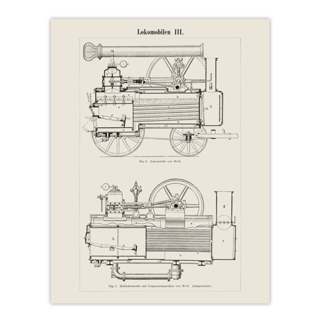 "Locomotive Train Engine Compartments Vintage Wall Art Poster Print 12X16"""