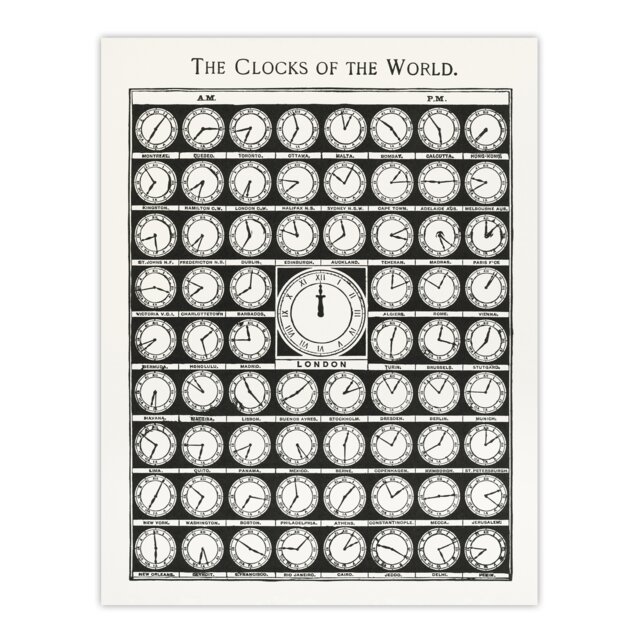 "The Clocks of the World from Medicology 1910 Wall Art Poster Print 12X16"""