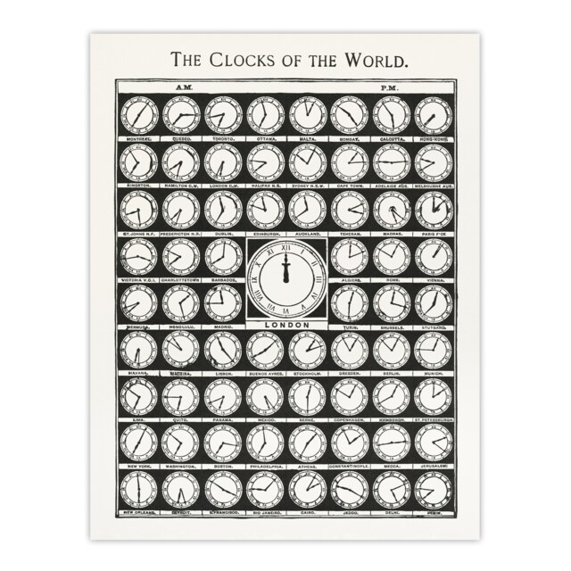 "The Clocks of the World from Medicology 1910 Huge Wall Art Poster Print 24X32"""