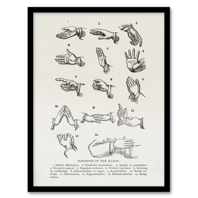 "Positions of Hand Gestures Richardson Vintage Framed Wall Art Print 12X16"""