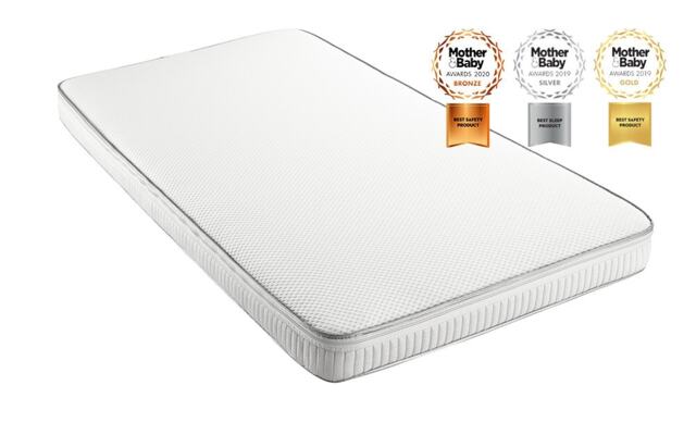Relyon Luxury Pocket Sprung Cot Bed Mattress - 60cm x 120cm White Cot Bed 1