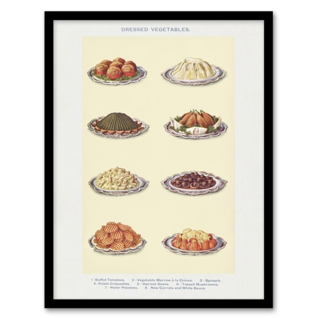 Mrs Beeton Household Management Vegetable Side Dishes Framed Wall Art Print A4