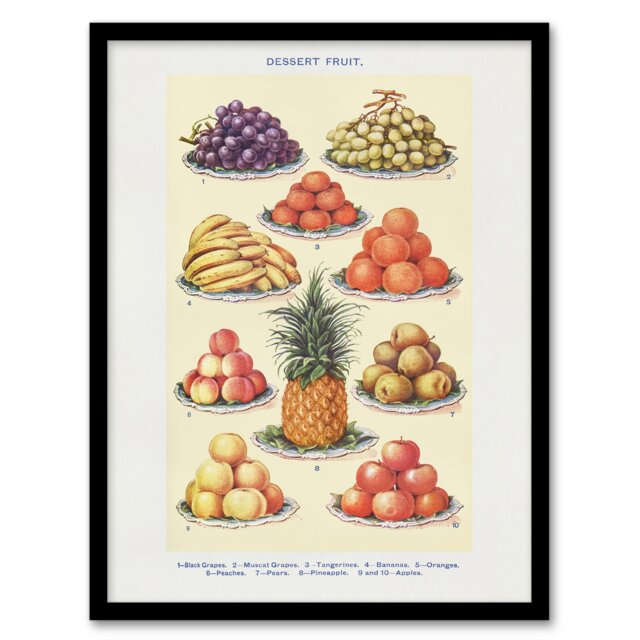 "Summer Dessert Fruit Kitchen Mrs Beeton Framed Wall Art Print 12X16"""
