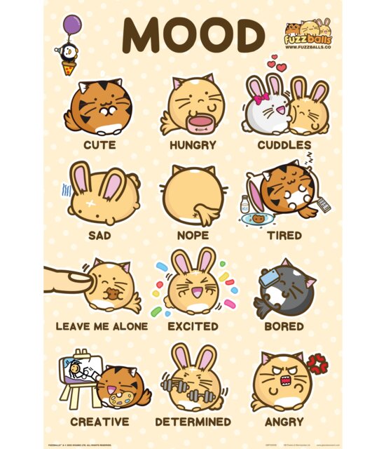 Fuzzballs Mood 61 x 91.5cm Maxi Poster