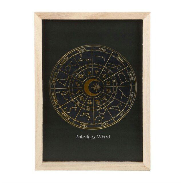 Something Different Astrology Wheel Framed Print - Black - One Size