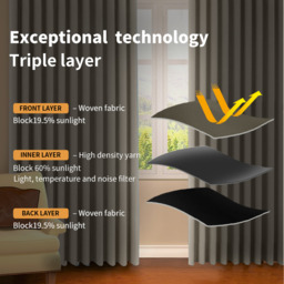 2 Pack Triple Layer Eyelet Blackout Curtain - Charcoal / 167cm / 137cm - thumbnail 3