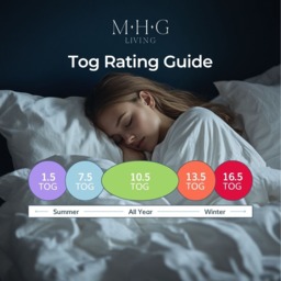 3 Tog Summer Duvet Lightweight Microfibre Quilt - White / Double - thumbnail 5