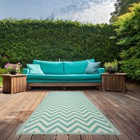 Waterproof Outdoor Rug  - Blue Zigzag - thumbnail 1