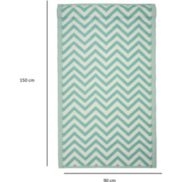 Waterproof Outdoor Rug  - Blue Zigzag - thumbnail 2