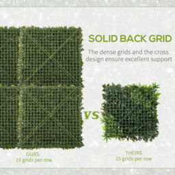 Outsunny 2PCS 50cm x 50cm Artificial Boxwood Wall - Yellow-green - thumbnail 5