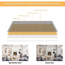 Over the Door Mirror Decorative Mirror - Black - thumbnail 3