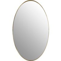 Stockholm White High Gloss Round Wall Mirror - Gold
