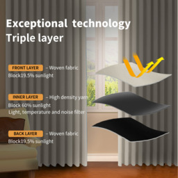 2 Pack Triple Layer Eyelet Blackout Curtain - Beige / 183cm / 167cm - thumbnail 3