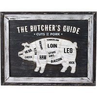 Butcher'S Cuts Vintage Pork Wall Plaque - White
