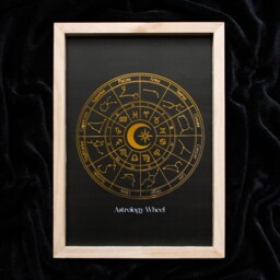 Astrology Wheel Framed Wall Art Print In Gold Foil Finish - Black - thumbnail 3