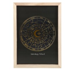 Astrology Wheel Framed Wall Art Print In Gold Foil Finish - Black - thumbnail 5