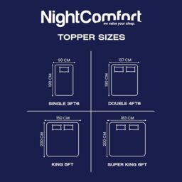NightComfort 1000GSM Bound Edge Box Stitched Mattress Topper Pad - White / 183cm - thumbnail 4