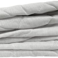 Luxury Quilted Anti Allergenic Fitted Mattress Protector - White / Single - thumbnail 1