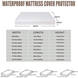 Quilted Waterproof Fitted Mattress Protector - White / Superking - thumbnail 3