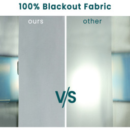 Blackout Curtain Lining Fabric - White / 55in / 1 - thumbnail 4