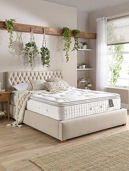 Aspire 7000 Pocket Wool, Cashmere & Silk Pillowtop Mattress - Single