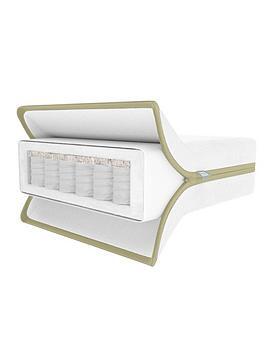 Mamas & Papas Premium Pocket Spring Cotbed Mattress, White