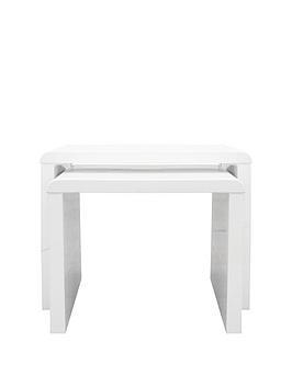 Very Home Atlantic Nest Of 2 Tables - Black Or White Gloss