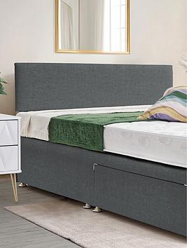 Airsprung Essential Headboard