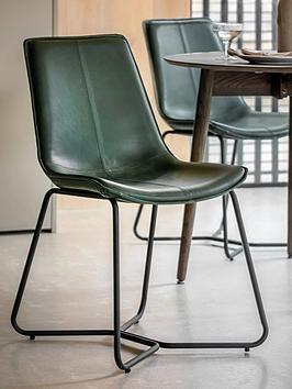 Gallery Direct Set Of 2 Erik Green Dining Chairs